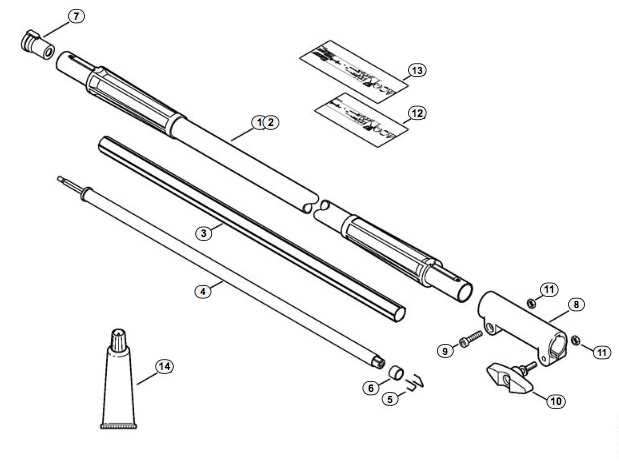 stihl fs94r parts diagram stihl fs94r parts diagram