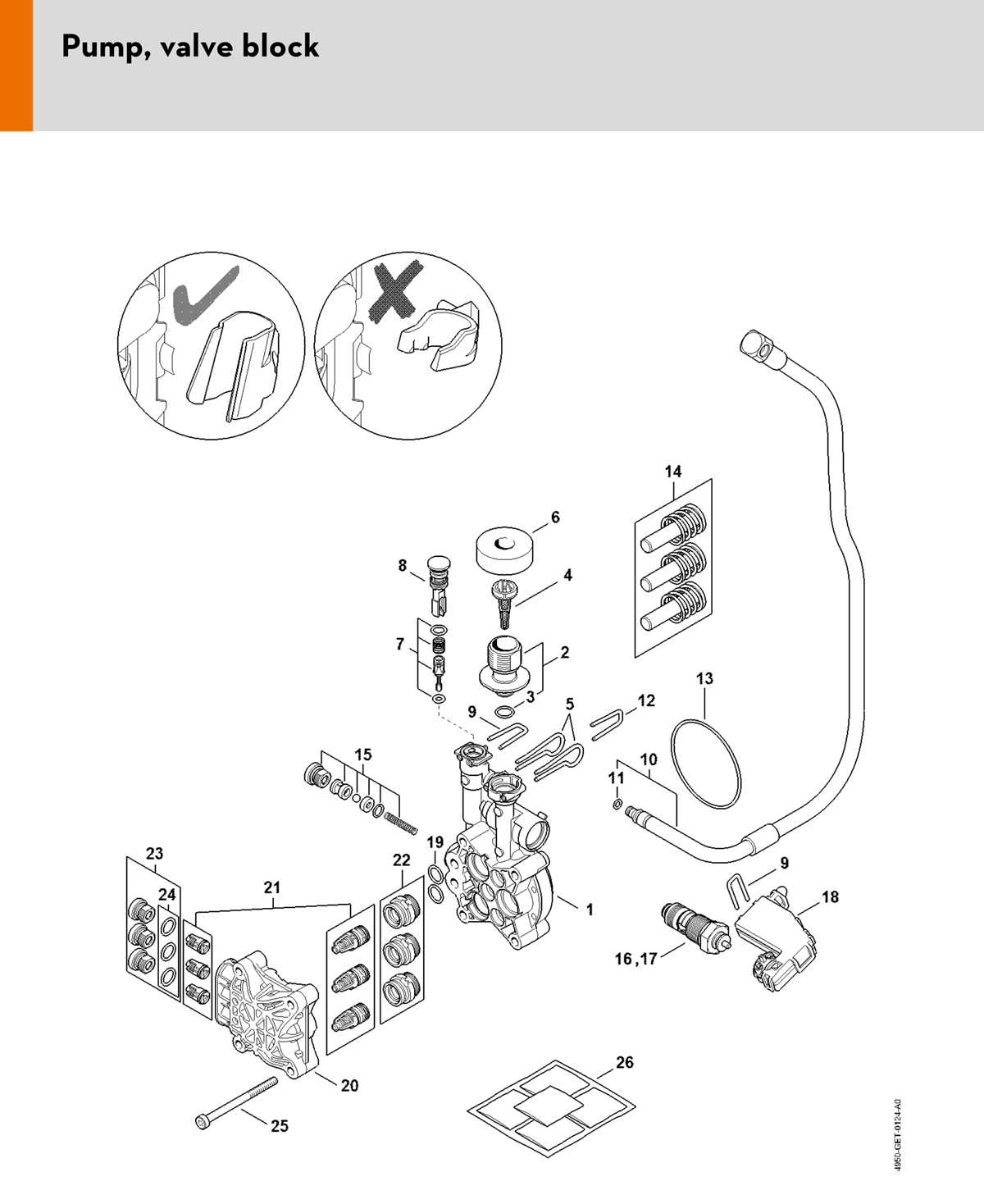 stihl re 110 plus parts diagram