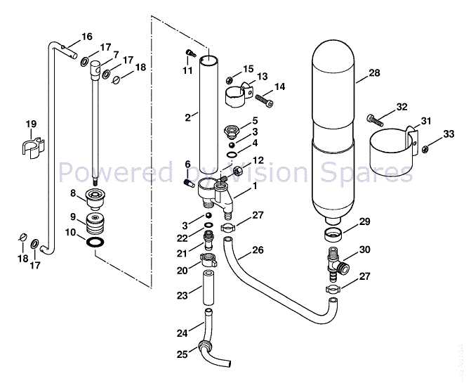 stihl sg 20 parts diagram