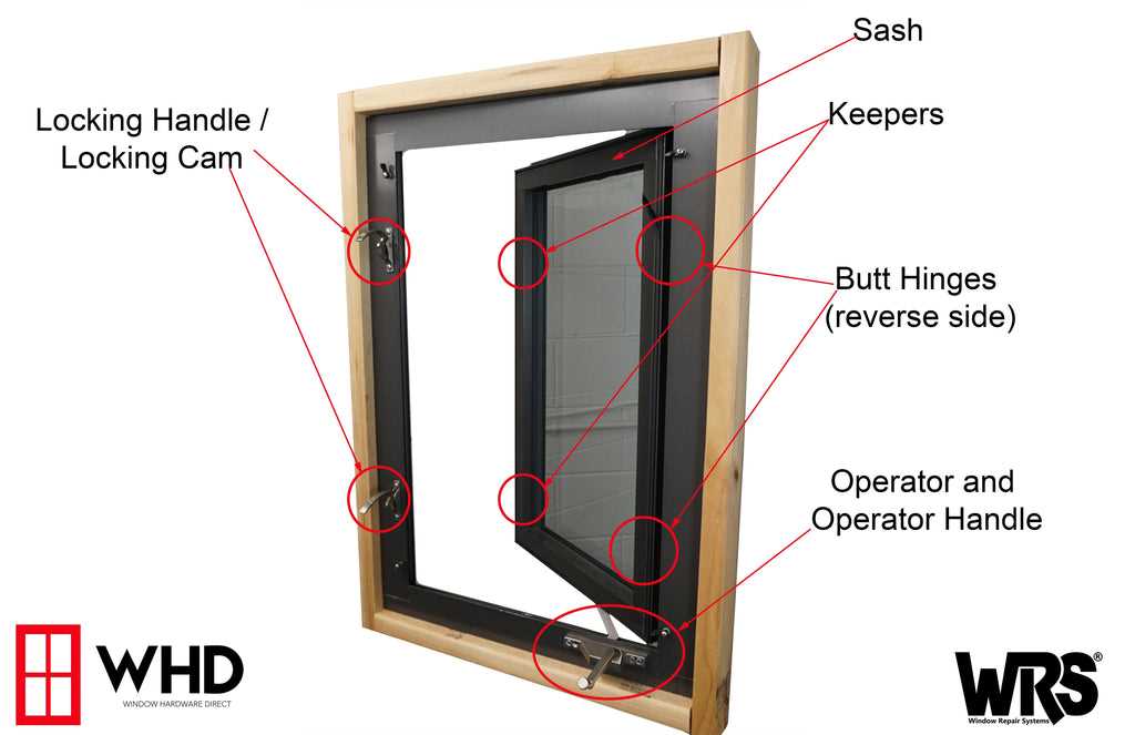 storm window parts diagram