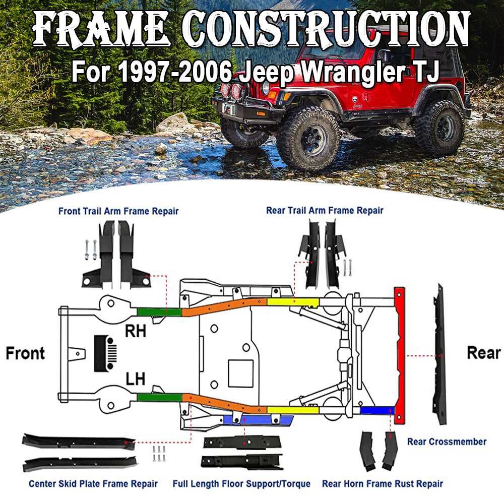 jeep wrangler front end parts diagram jeep wrangler front end parts diagram