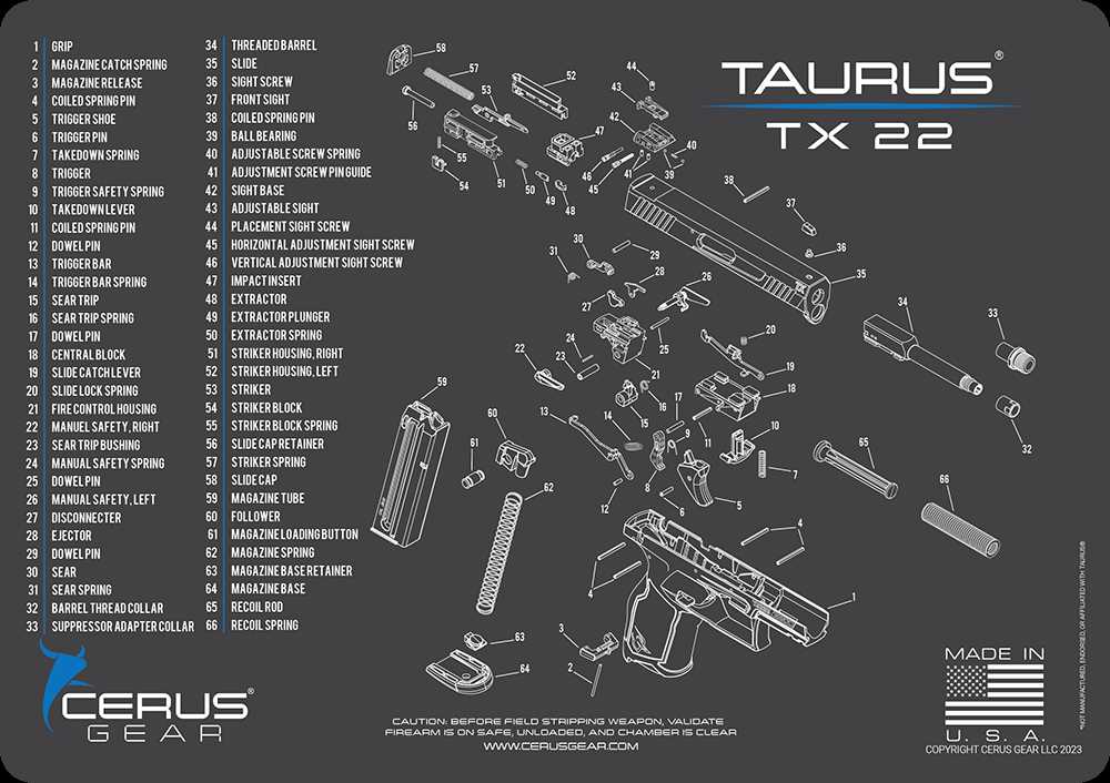 taurus tx22 parts diagram taurus tx22 parts diagram