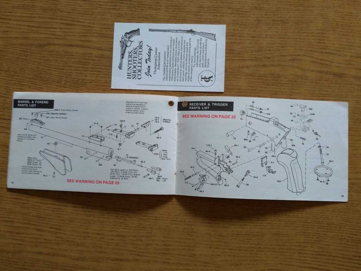 thompson contender parts diagram thompson contender parts diagram