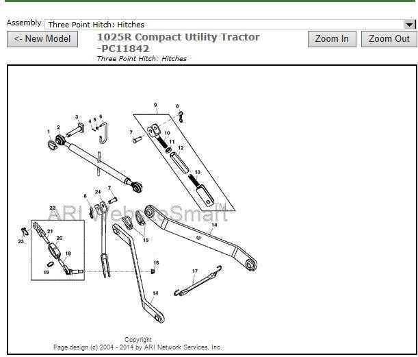 three point hitch parts diagram three point hitch parts diagram