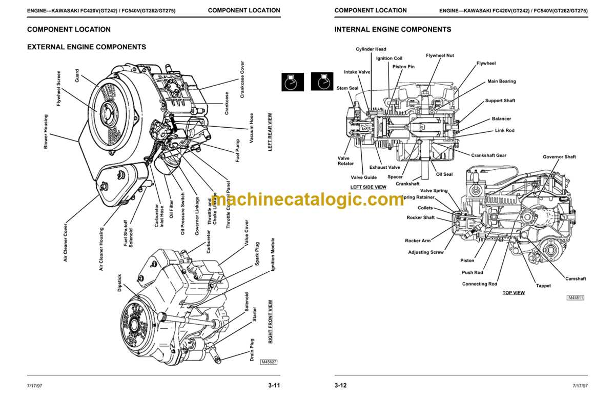 john deere gt262 parts diagram john deere gt262 parts diagram