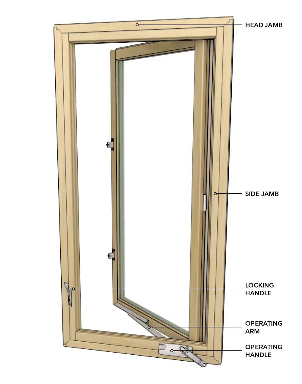 parts of double hung window diagram parts of double hung window diagram