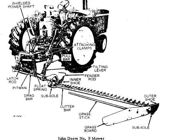 john deere sickle mower parts diagram john deere sickle mower parts diagram