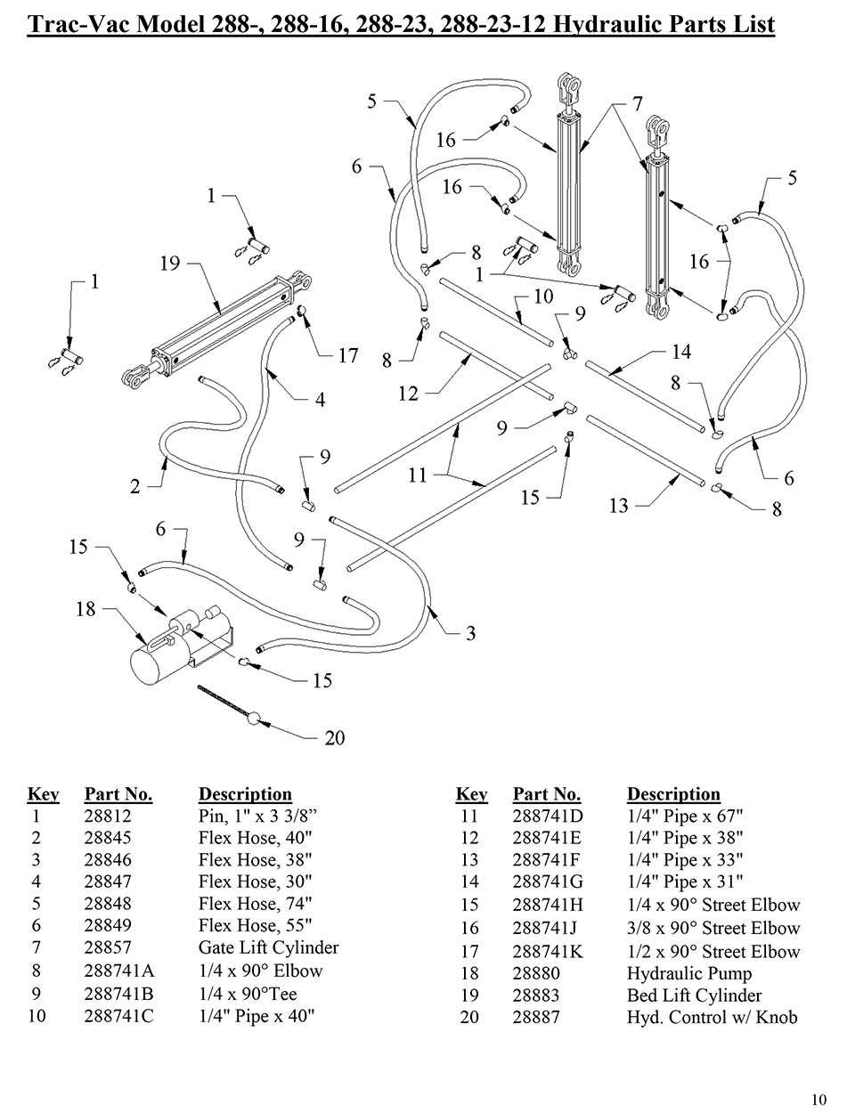 trac vac parts diagram trac vac parts diagram