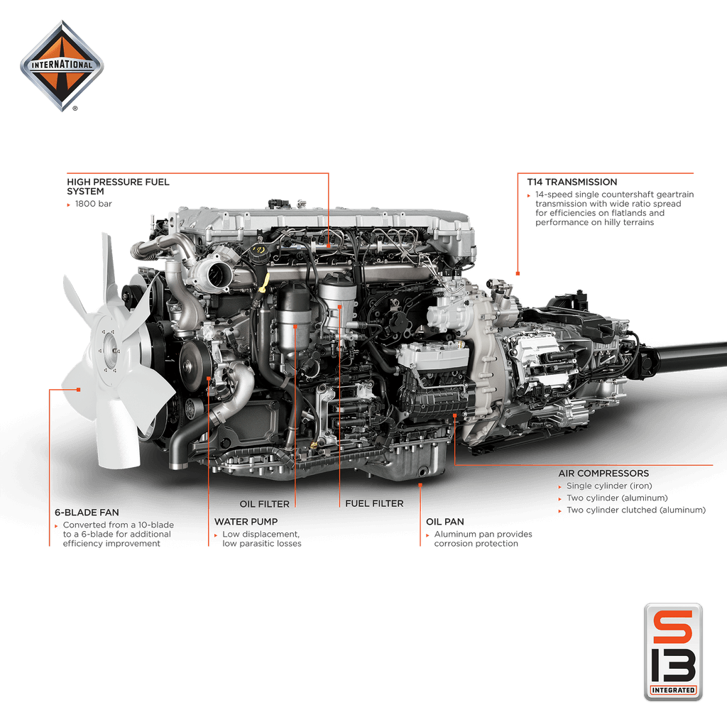 tractor trailer semi trailer parts diagram tractor trailer semi trailer parts diagram