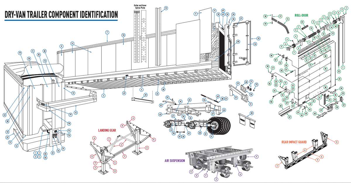 trailer diagram parts trailer diagram parts