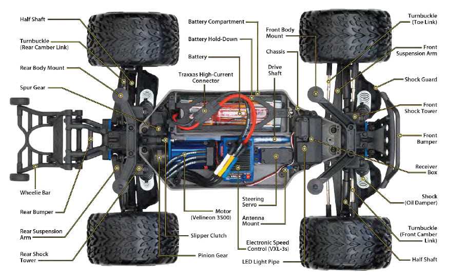 traxxas stampede 2wd parts diagram