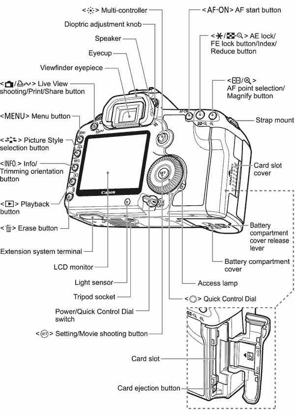 tripod parts diagram tripod parts diagram