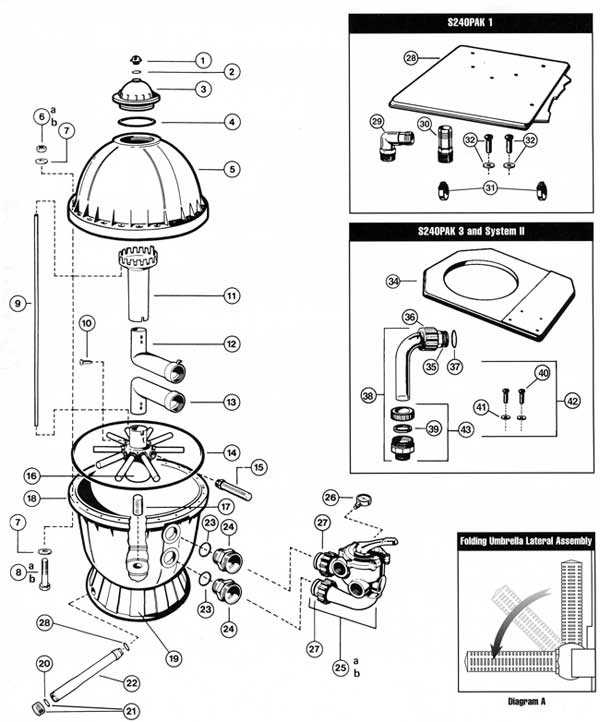 triton ii sand filter parts diagram triton ii sand filter parts diagram