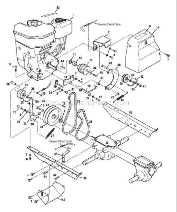 troy bilt pony parts diagram