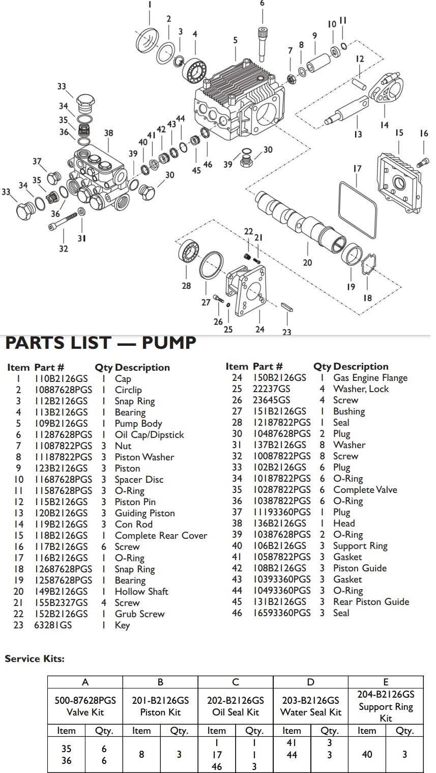 troy bilt power washer parts diagram troy bilt power washer parts diagram
