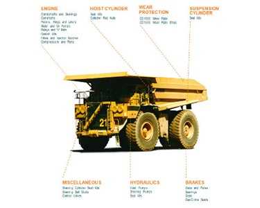 truck parts diagram