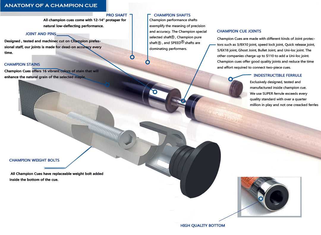 pool cue parts diagram