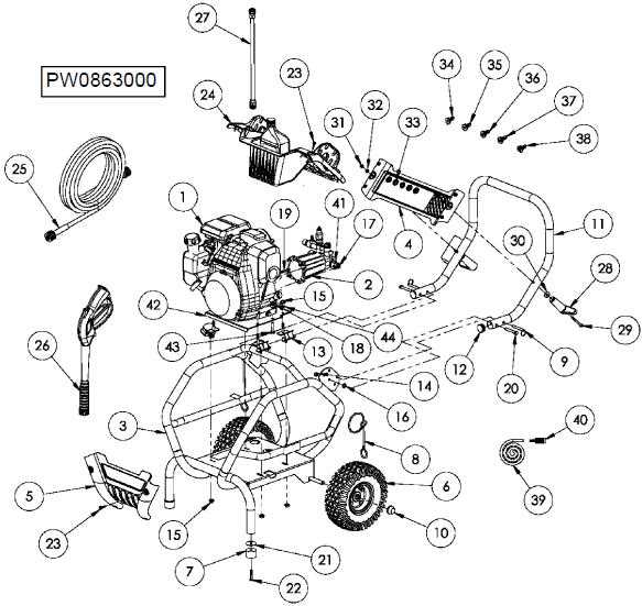 honda pressure washer parts diagram