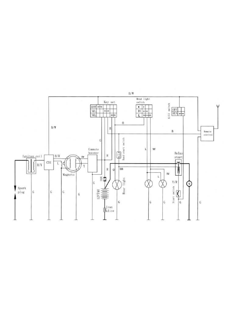 coolster 125cc atv parts diagram coolster 125cc atv parts diagram