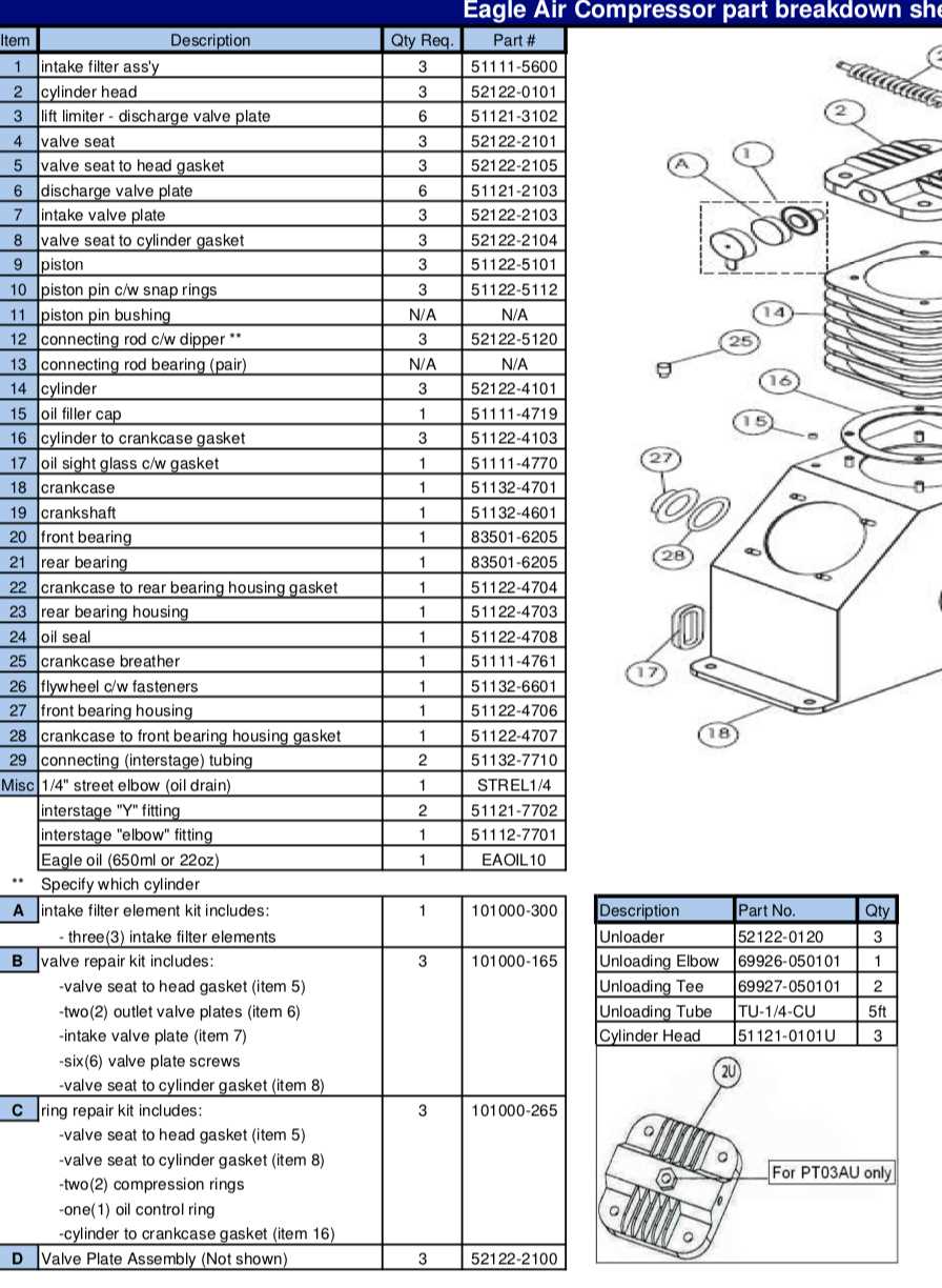 craftsman air compressor parts diagram