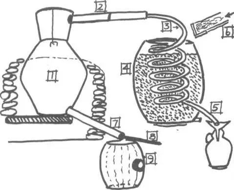 moonshine still parts diagram moonshine still parts diagram