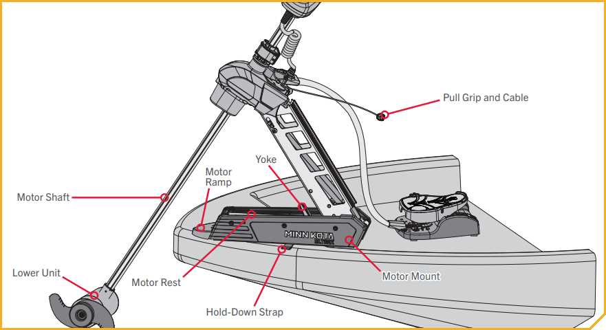 ultrex parts diagram