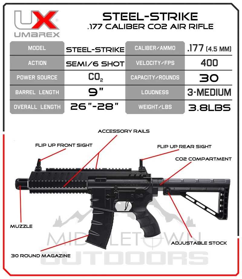 umarex parts diagrams