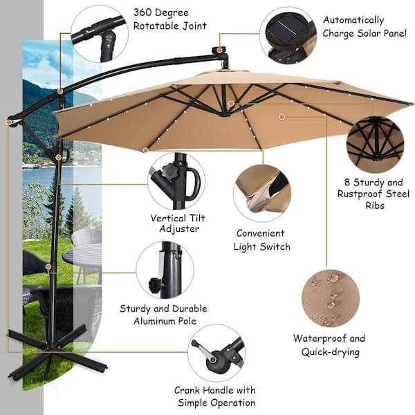 umbrella parts diagram umbrella parts diagram