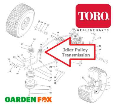 toro wheel horse 8 25 parts diagram
