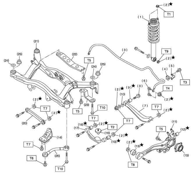 subaru outback parts diagram subaru outback parts diagram
