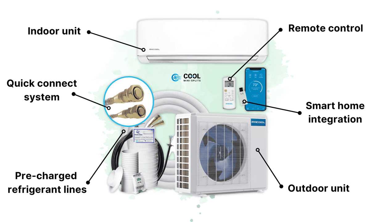 mrcool parts diagram mrcool parts diagram