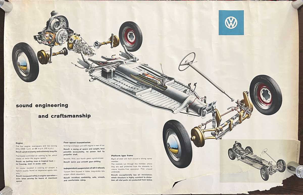 volkswagen beetle body parts diagram
