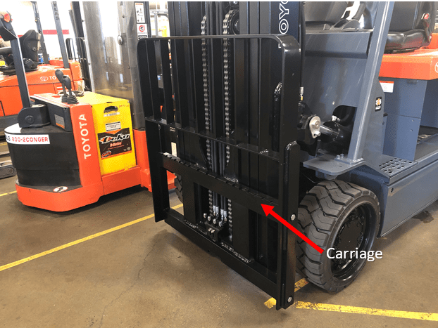 forklift diagram parts