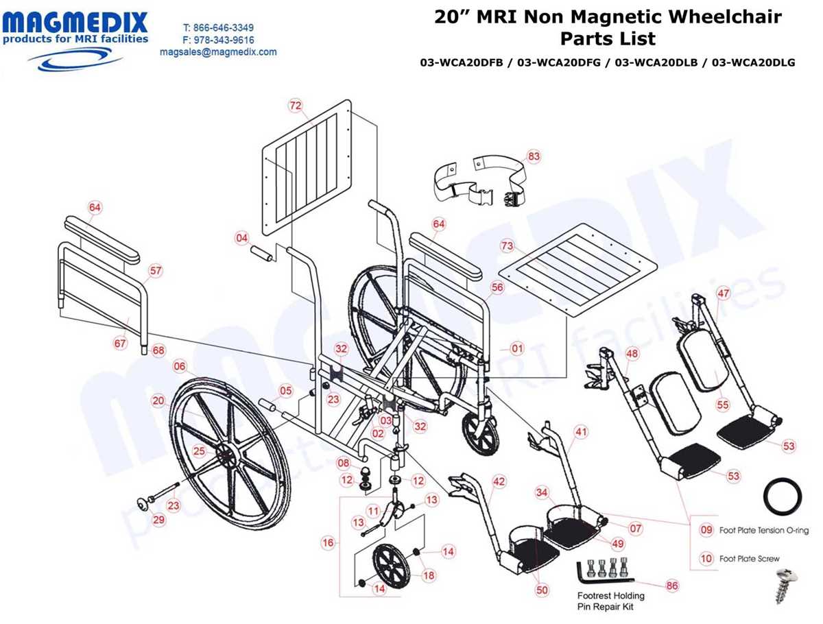 wheelchair diagram parts wheelchair diagram parts