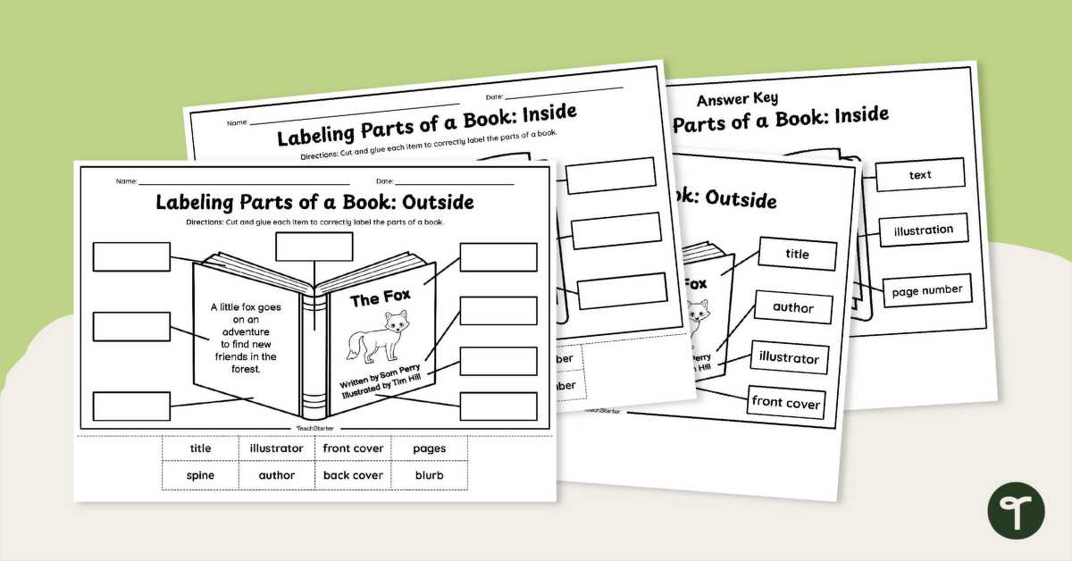parts of a book diagram parts of a book diagram