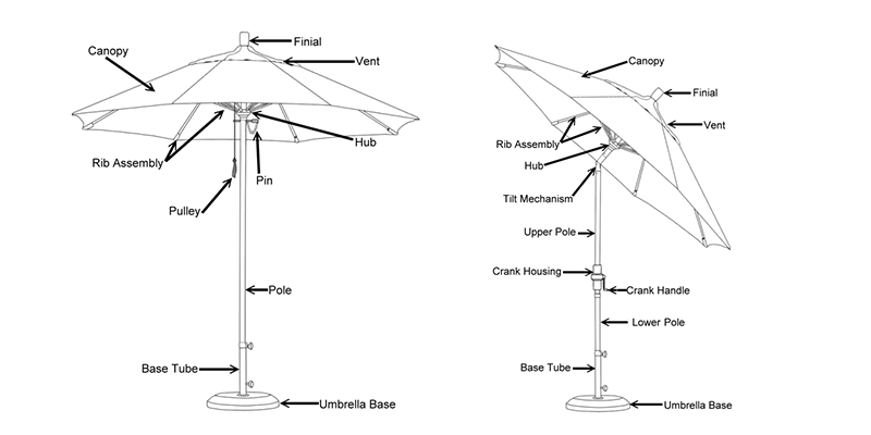 replacement part cantilever umbrella parts diagram