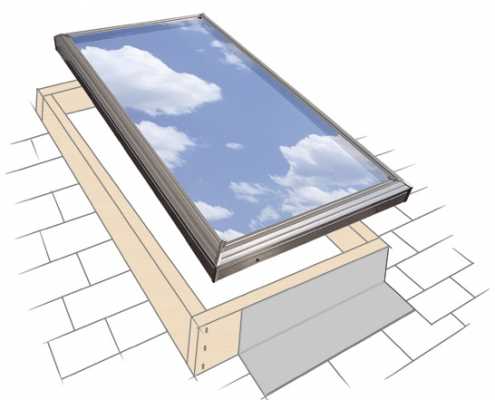 velux skylight parts diagram velux skylight parts diagram