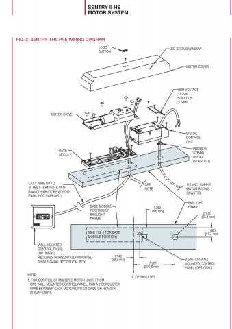 velux skylight parts diagram velux skylight parts diagram