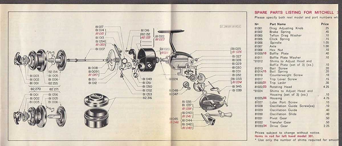 mitchell 300 reel parts diagram mitchell 300 reel parts diagram