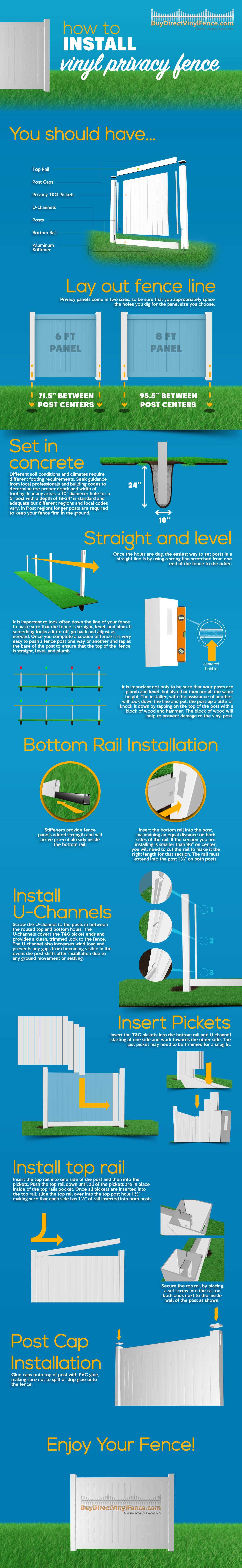 vinyl fence parts diagram