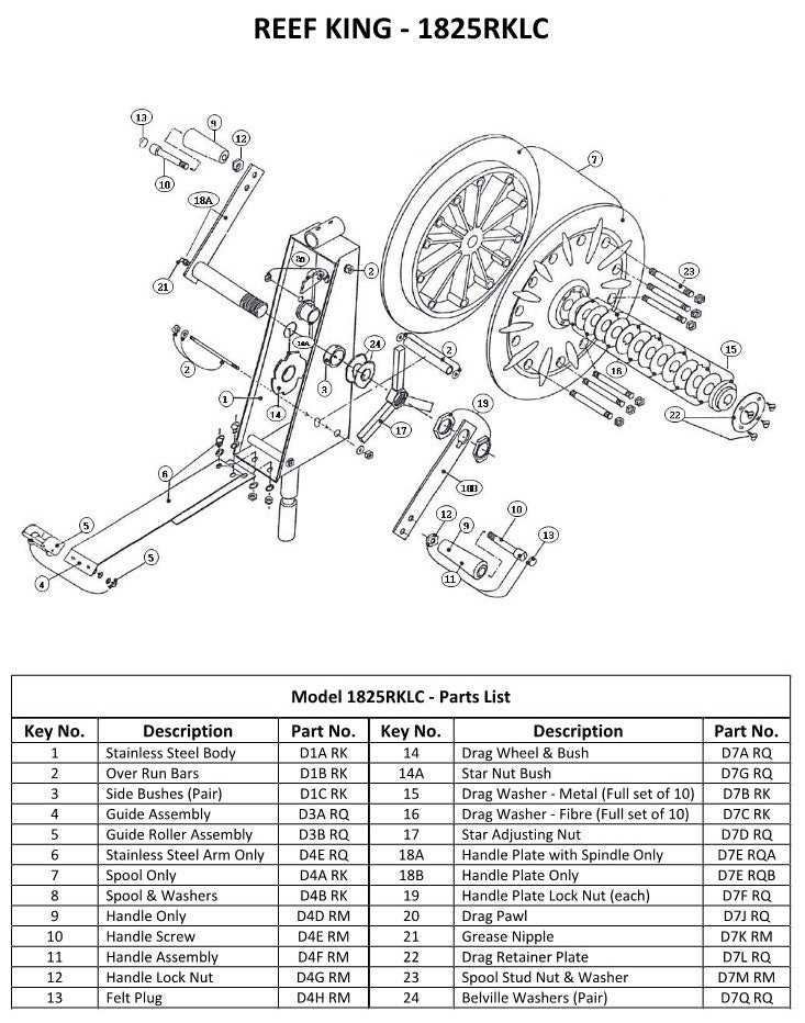 schwinn airdyne parts diagram schwinn airdyne parts diagram