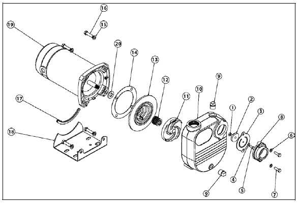 wayne pump parts diagram wayne pump parts diagram