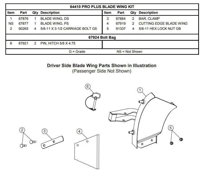western mvp plus parts diagram