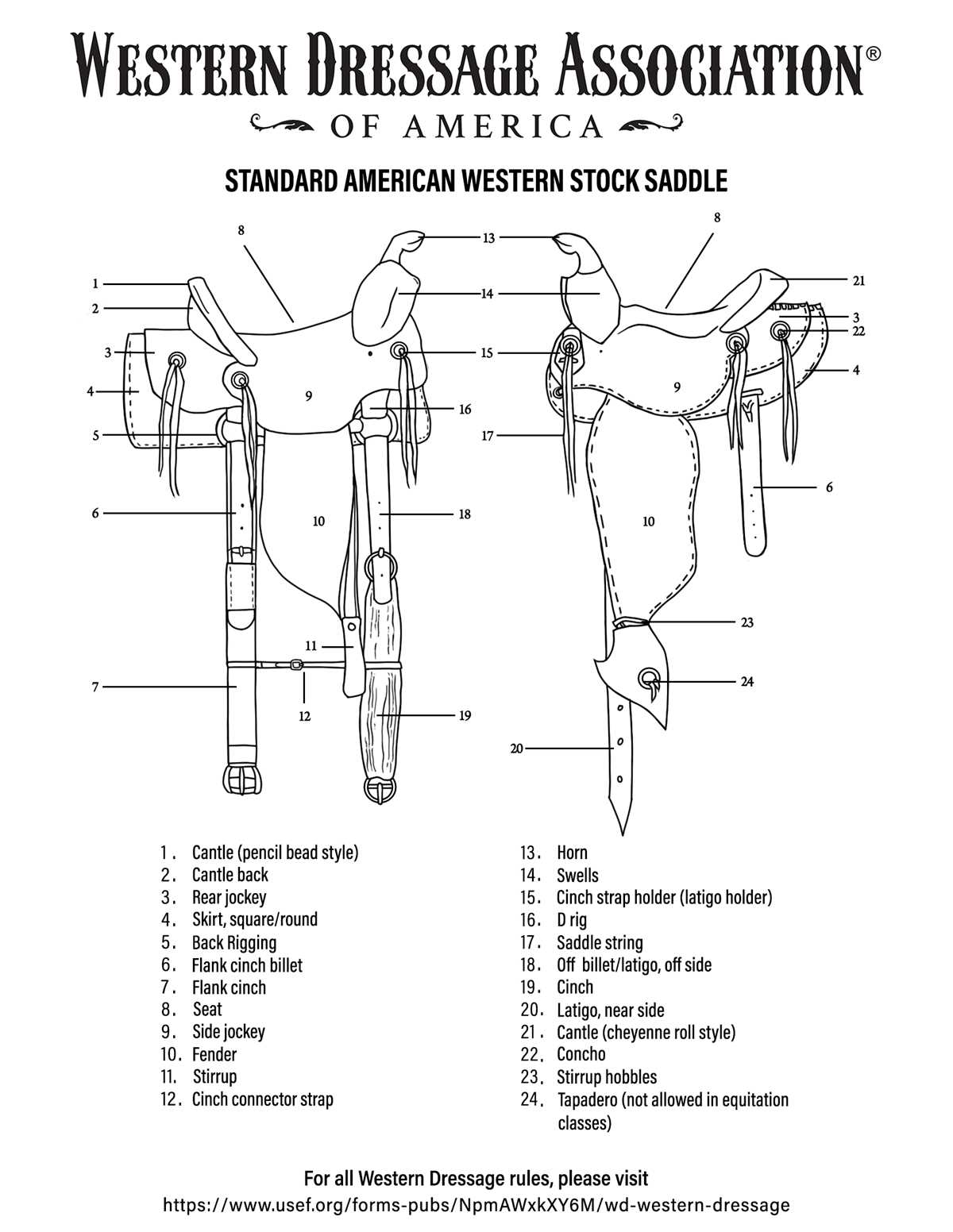 western star parts diagram western star parts diagram