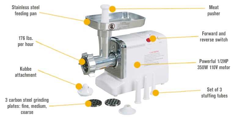 meat grinder parts diagram meat grinder parts diagram