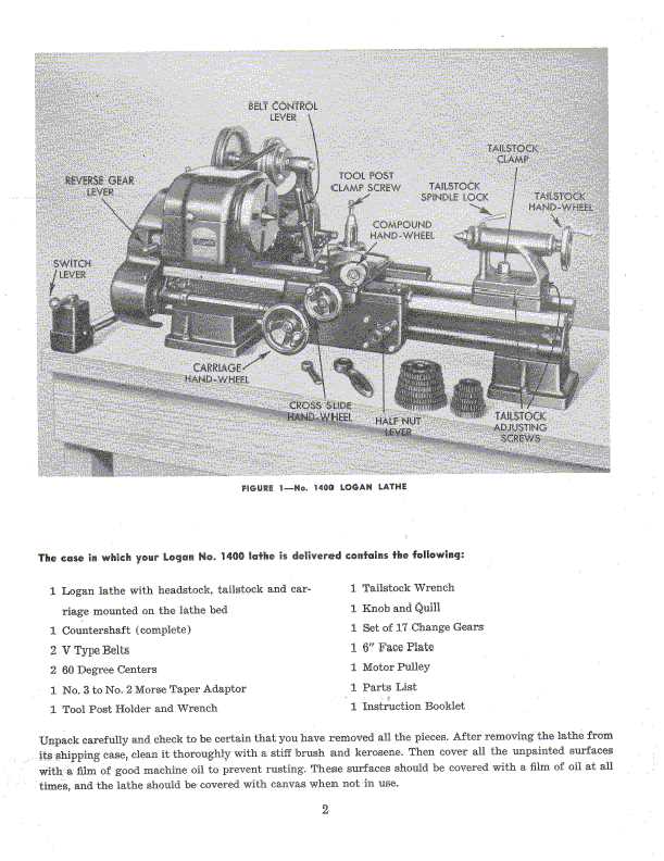 lathe parts diagram