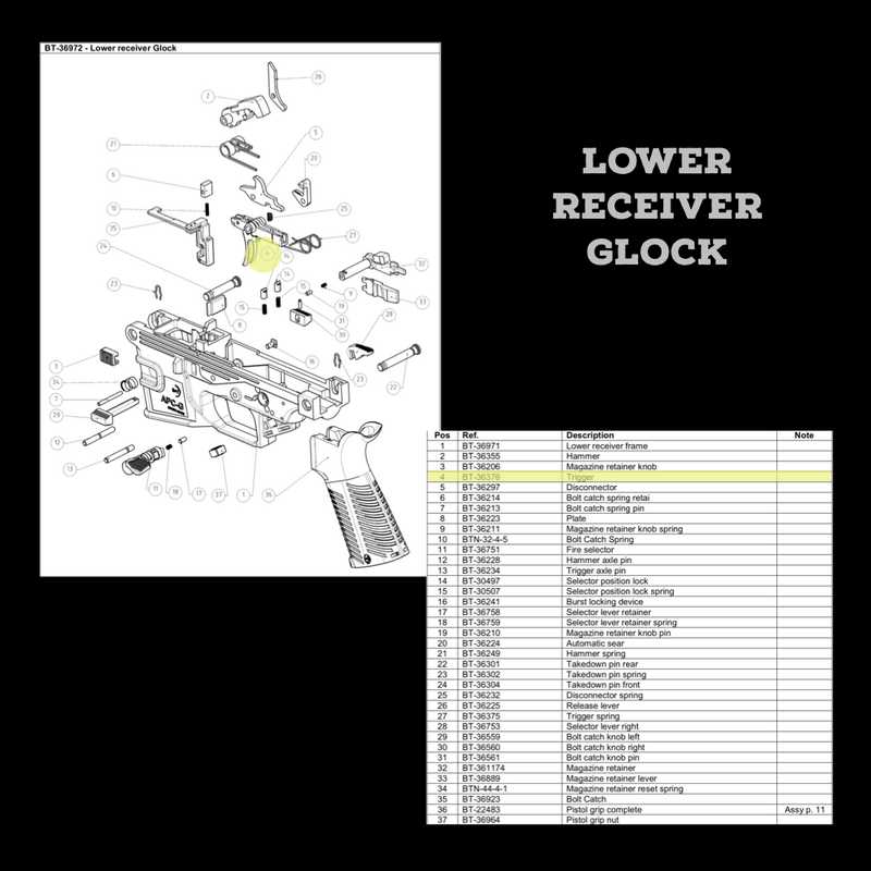 sig mpx parts diagram sig mpx parts diagram