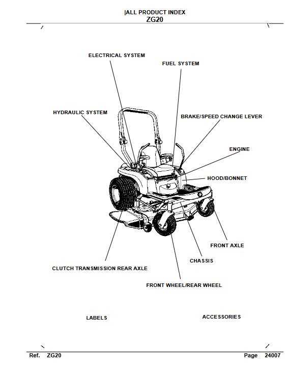 kubota rtv x1100c parts diagram