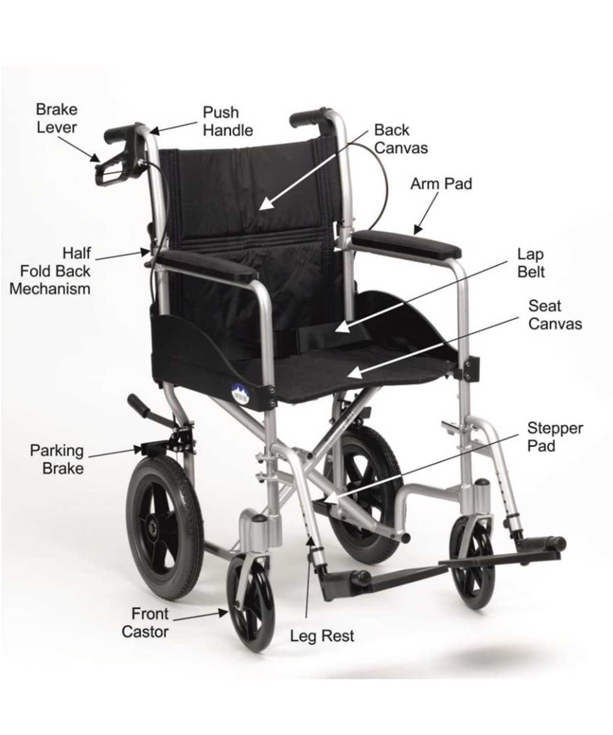 wheelchair diagram parts wheelchair diagram parts