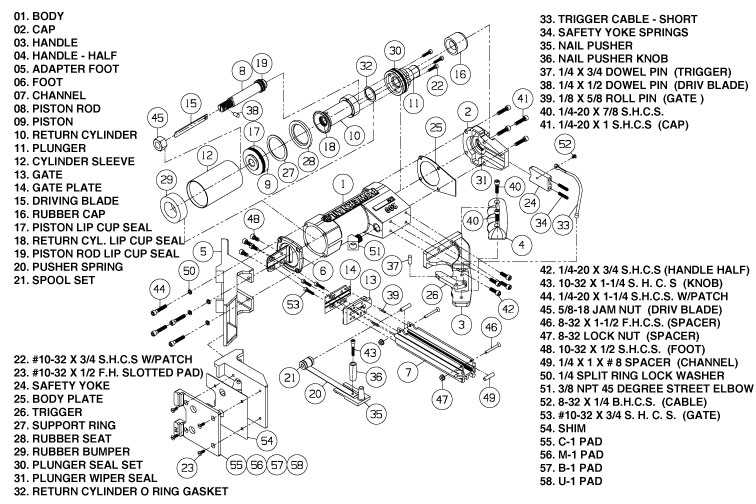 millermatic 200 parts diagram